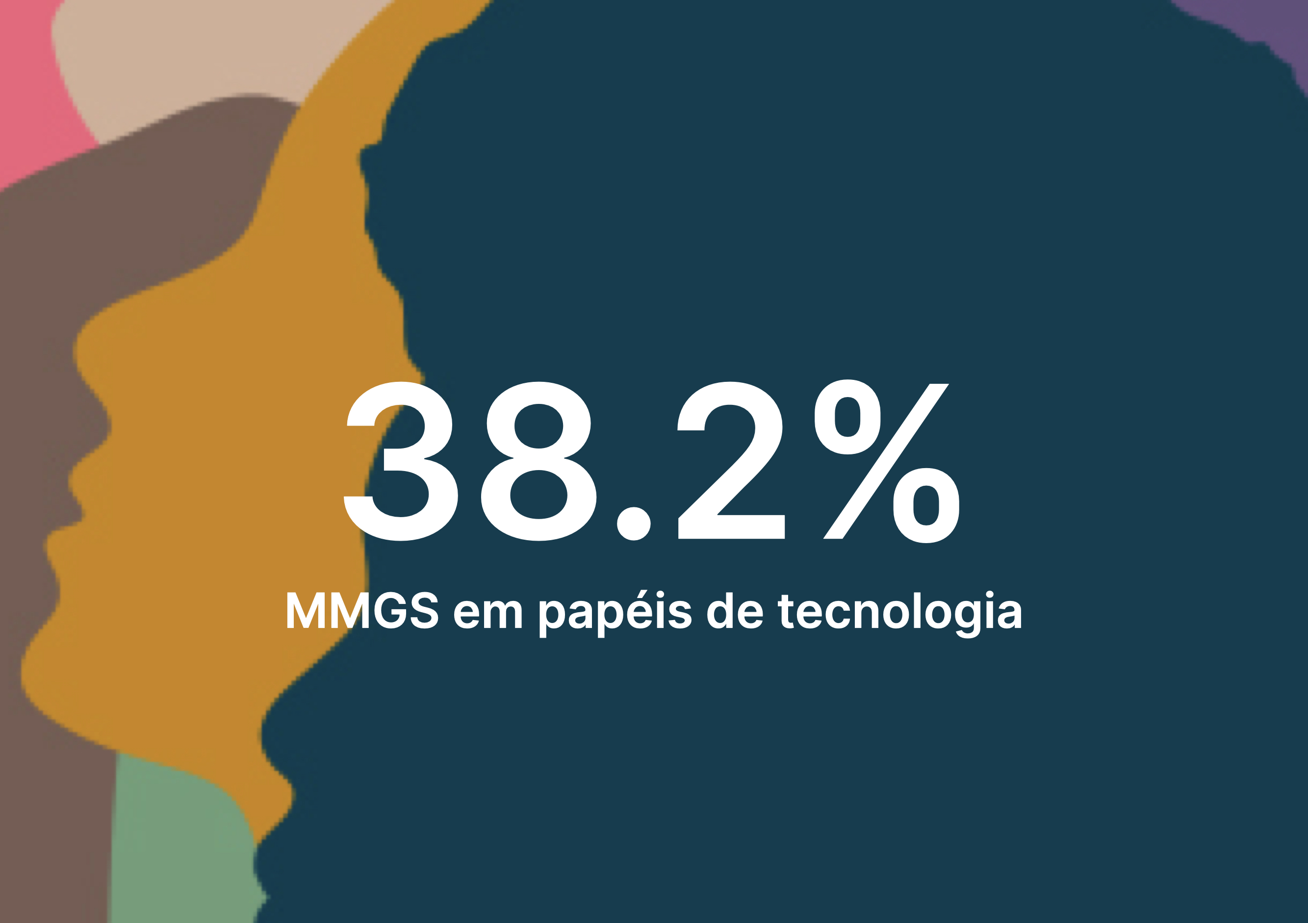 38.2% MMGS em papéis de tecnologia