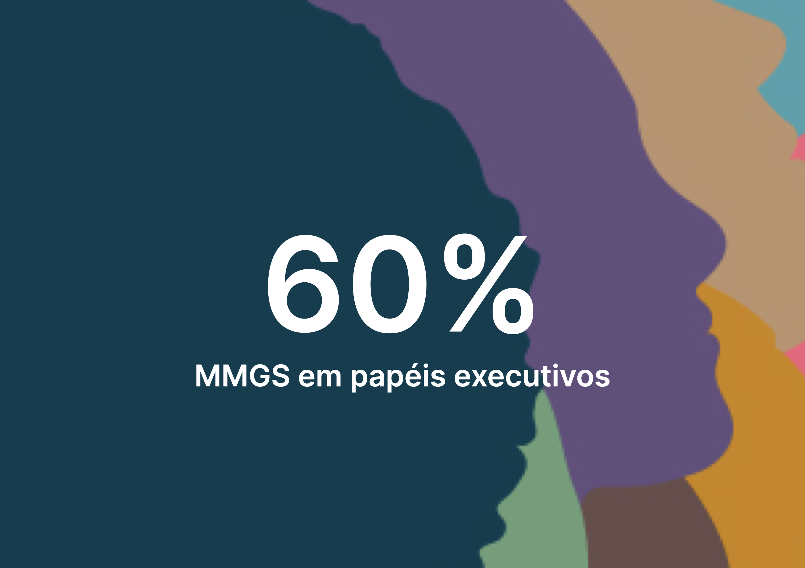 60% MMGS em papéis executivos