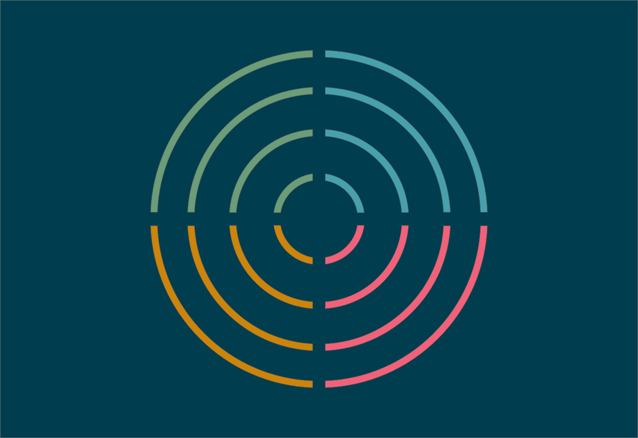 ThoughtWorks Technology Radar 