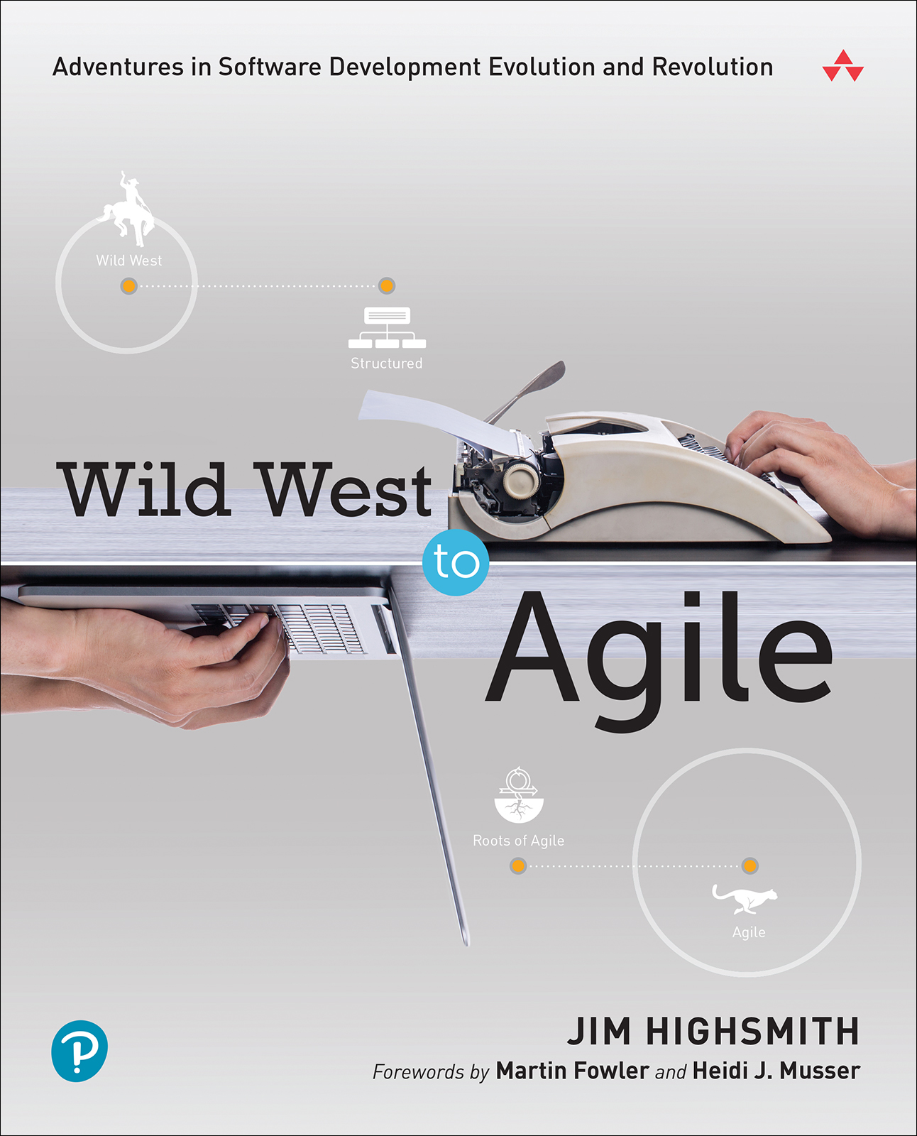 Wild West to Agile book cover