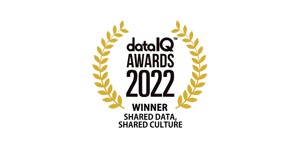 DataIQ Awards 2022 