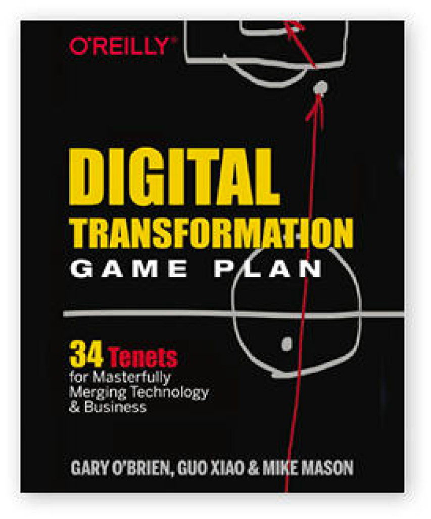 Digital Transformation Game Plan Digital Transformation Game Plan