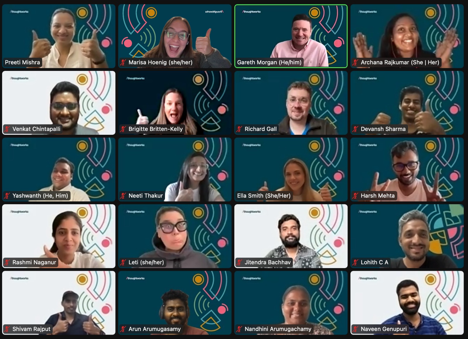 Technology Radar team