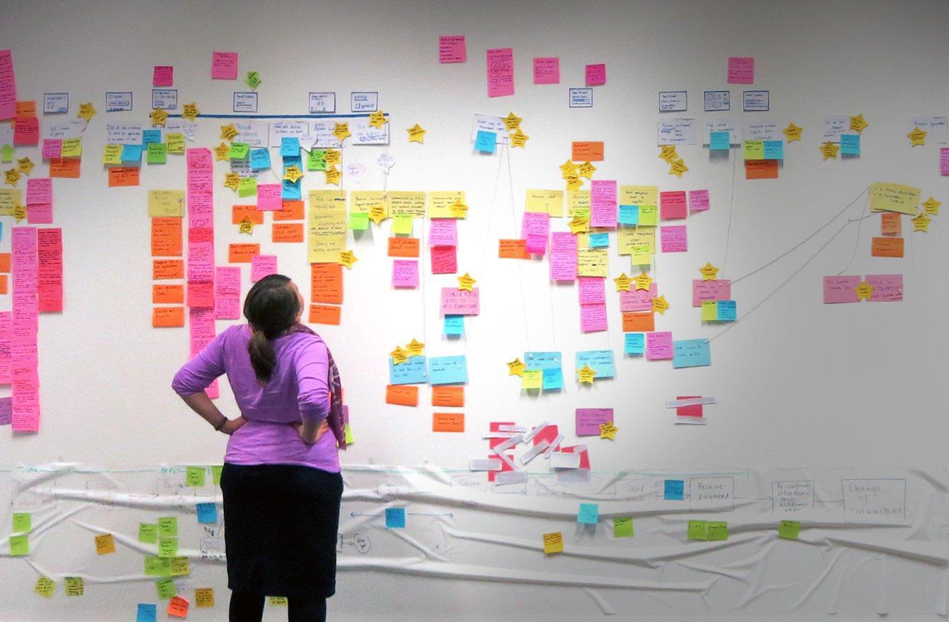 Product Strategy Product Strategy