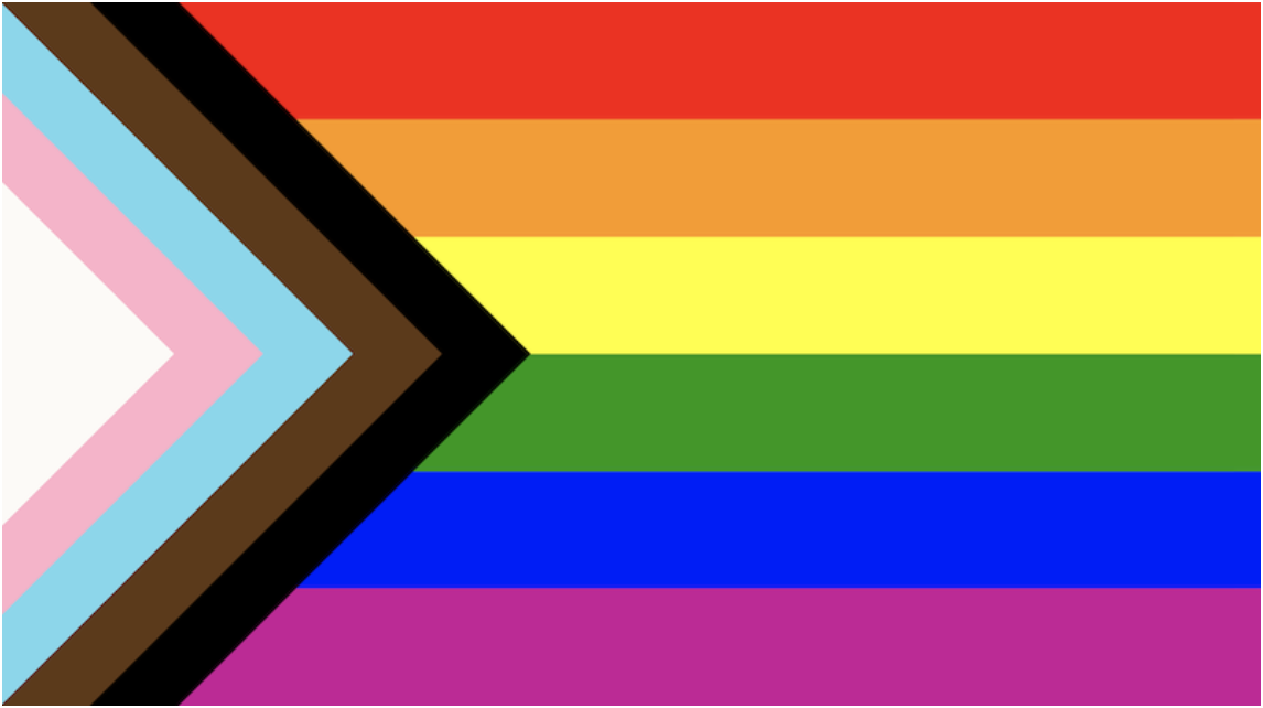 The progress flag