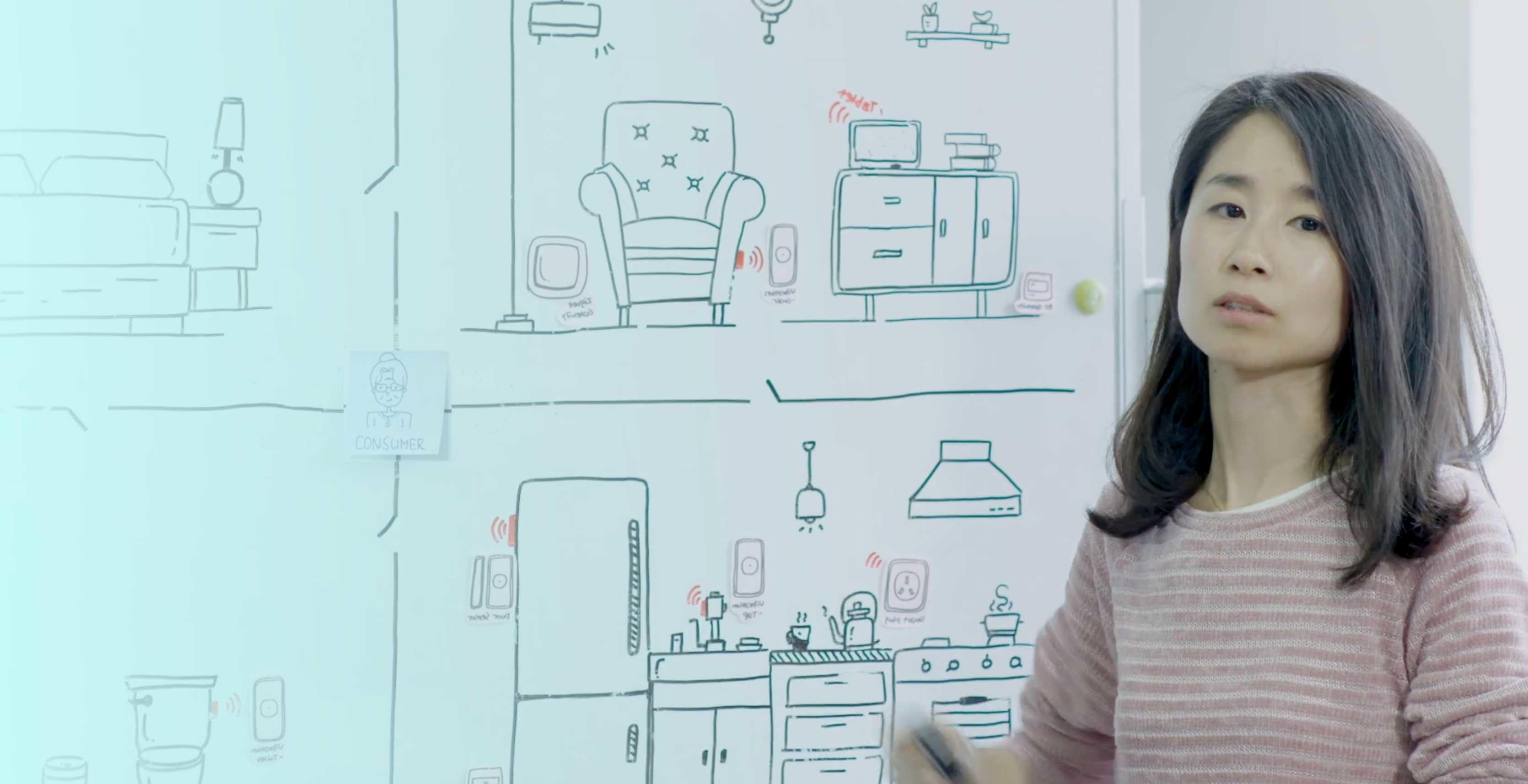 MySense: Harnessing the power of IOT hardware and AI to provide better healthcare