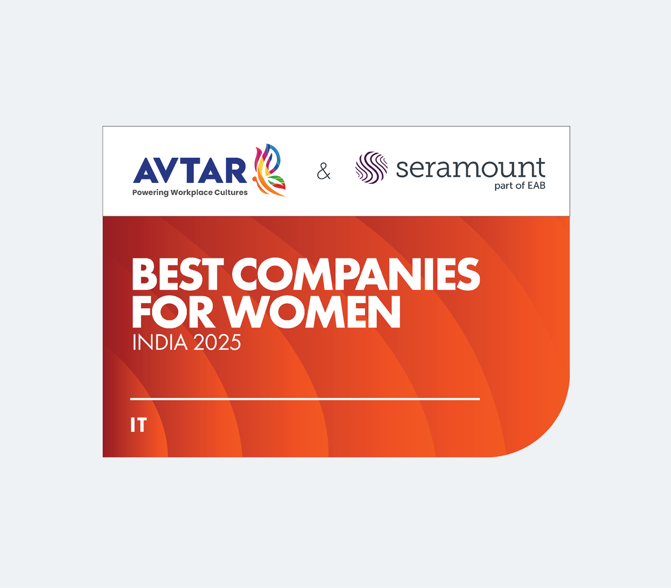 Best Companies for Women in India (BCWI) 2025