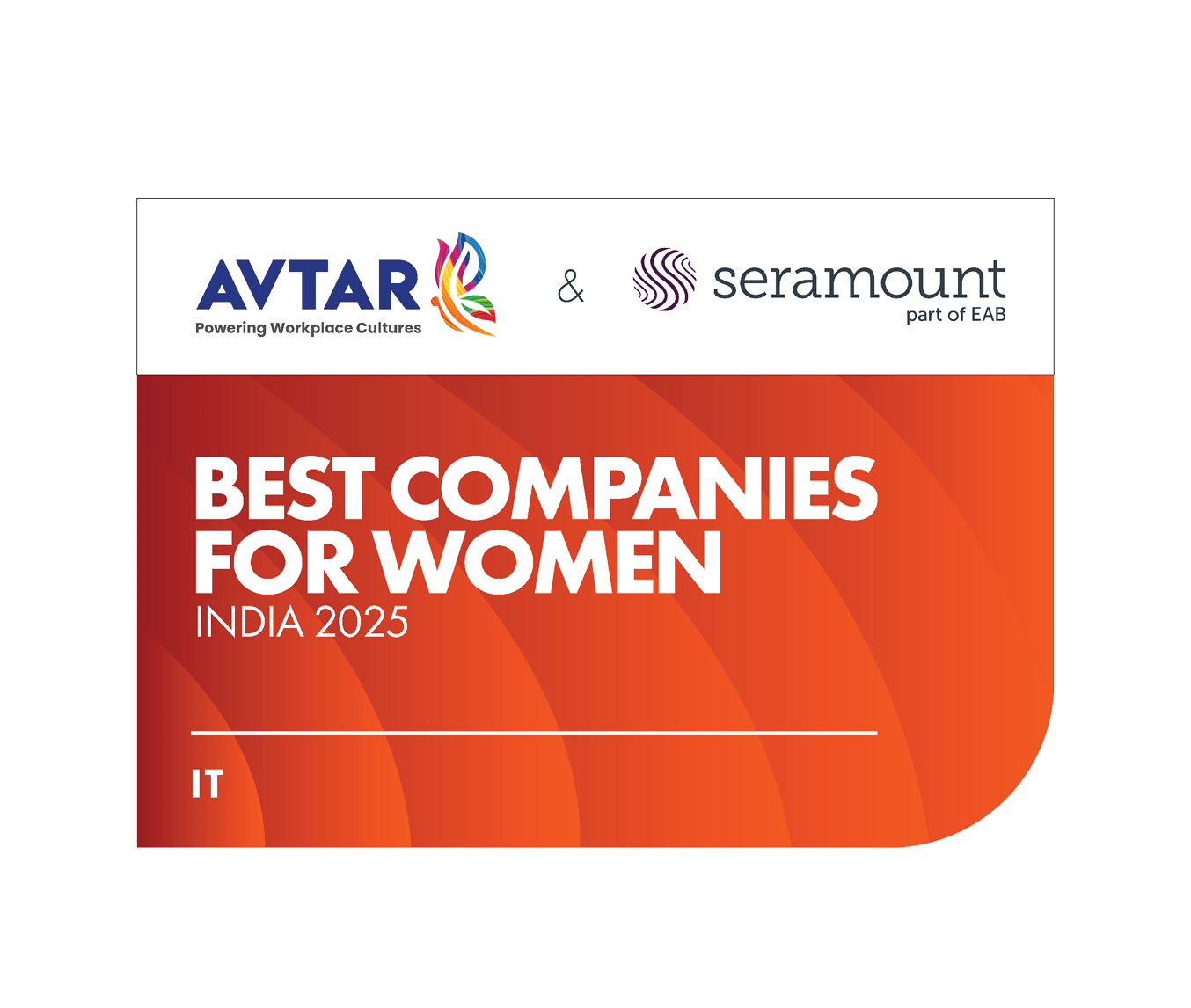 Best Companies for Women in India (BCWI) 2025