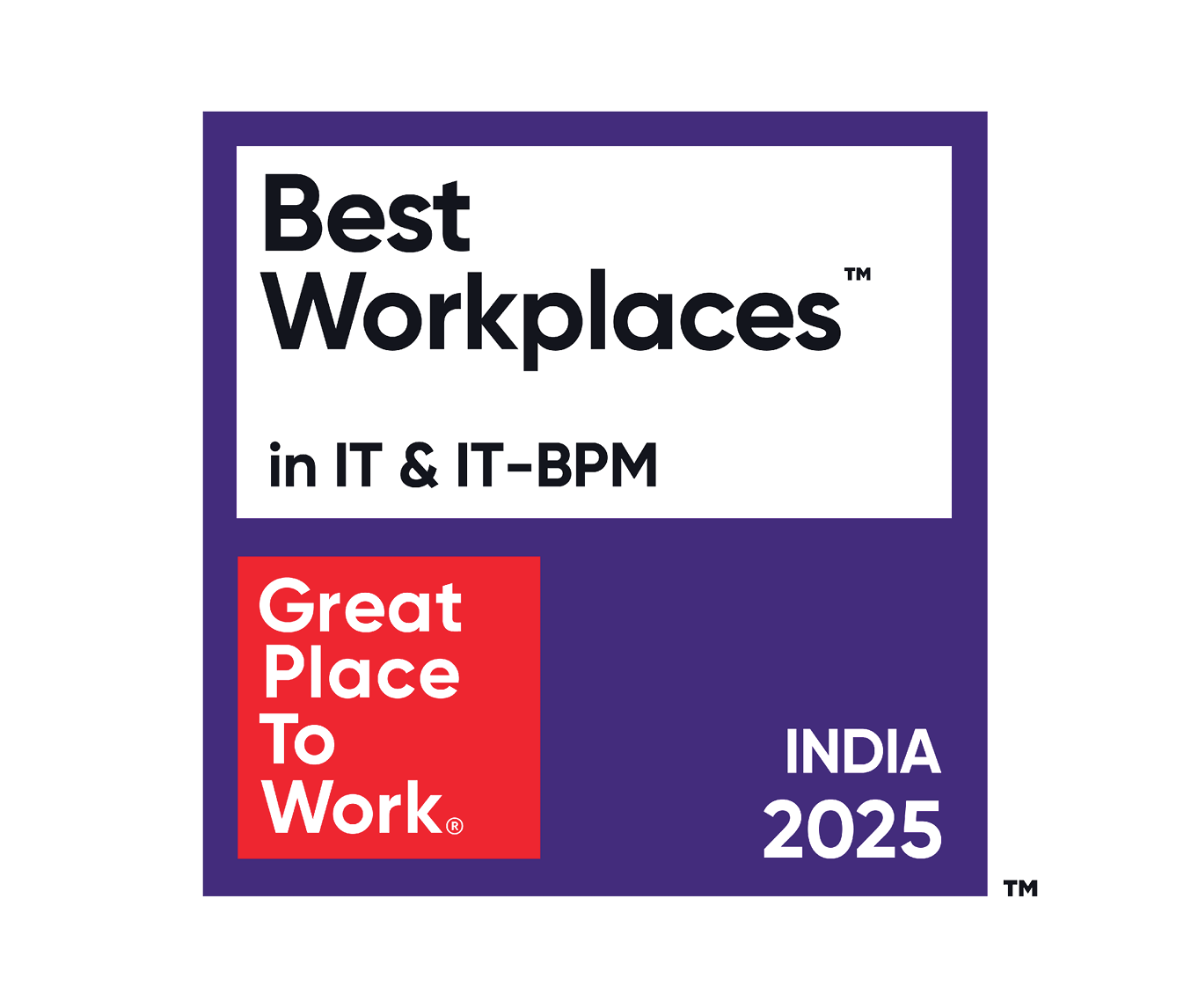 Top 100 Best Workplaces™ in IT & IT-BPM 2025, India