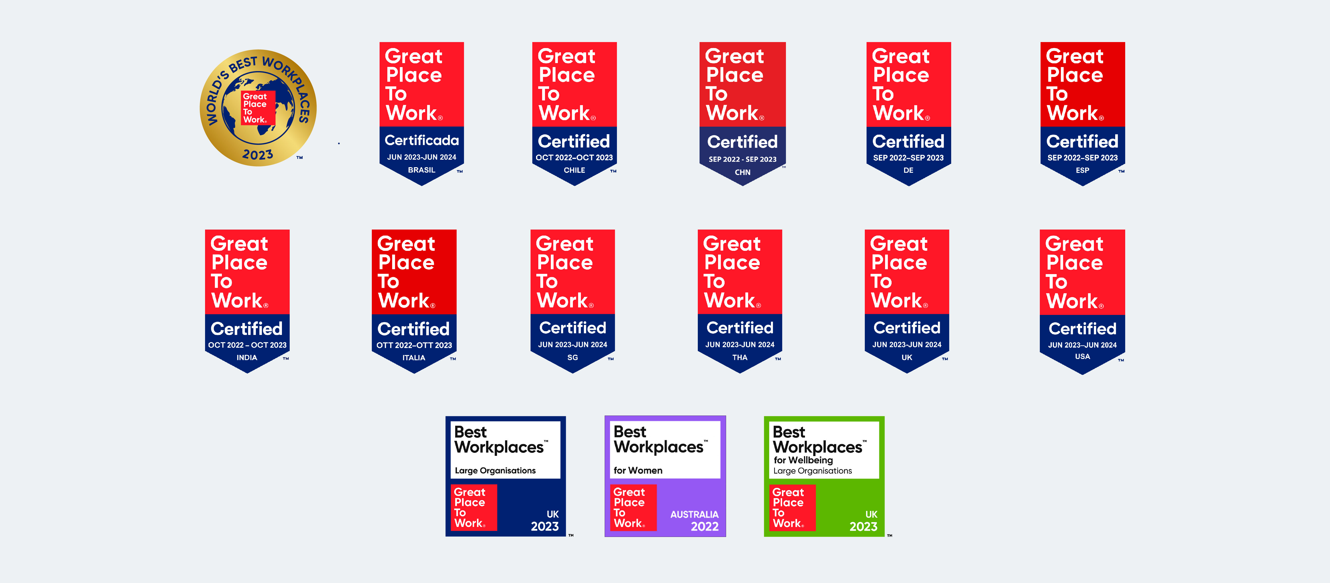 A variety of logos showing that Thoughtworks has been certified as a Great Place to Work in a number of regions across the globe