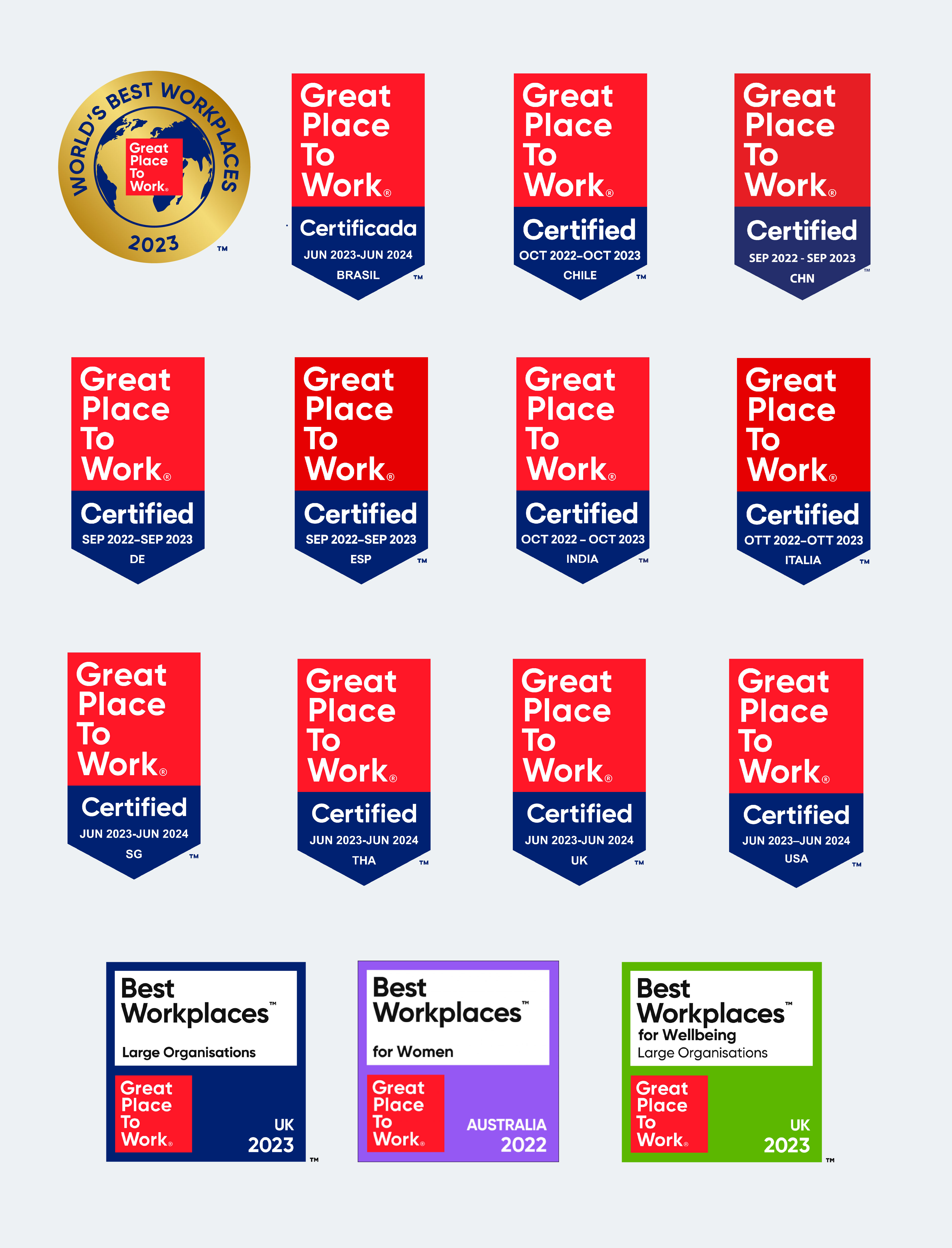 A variety of logos showing that Thoughtworks has been certified as a Great Place to Work in a number of regions across the globe