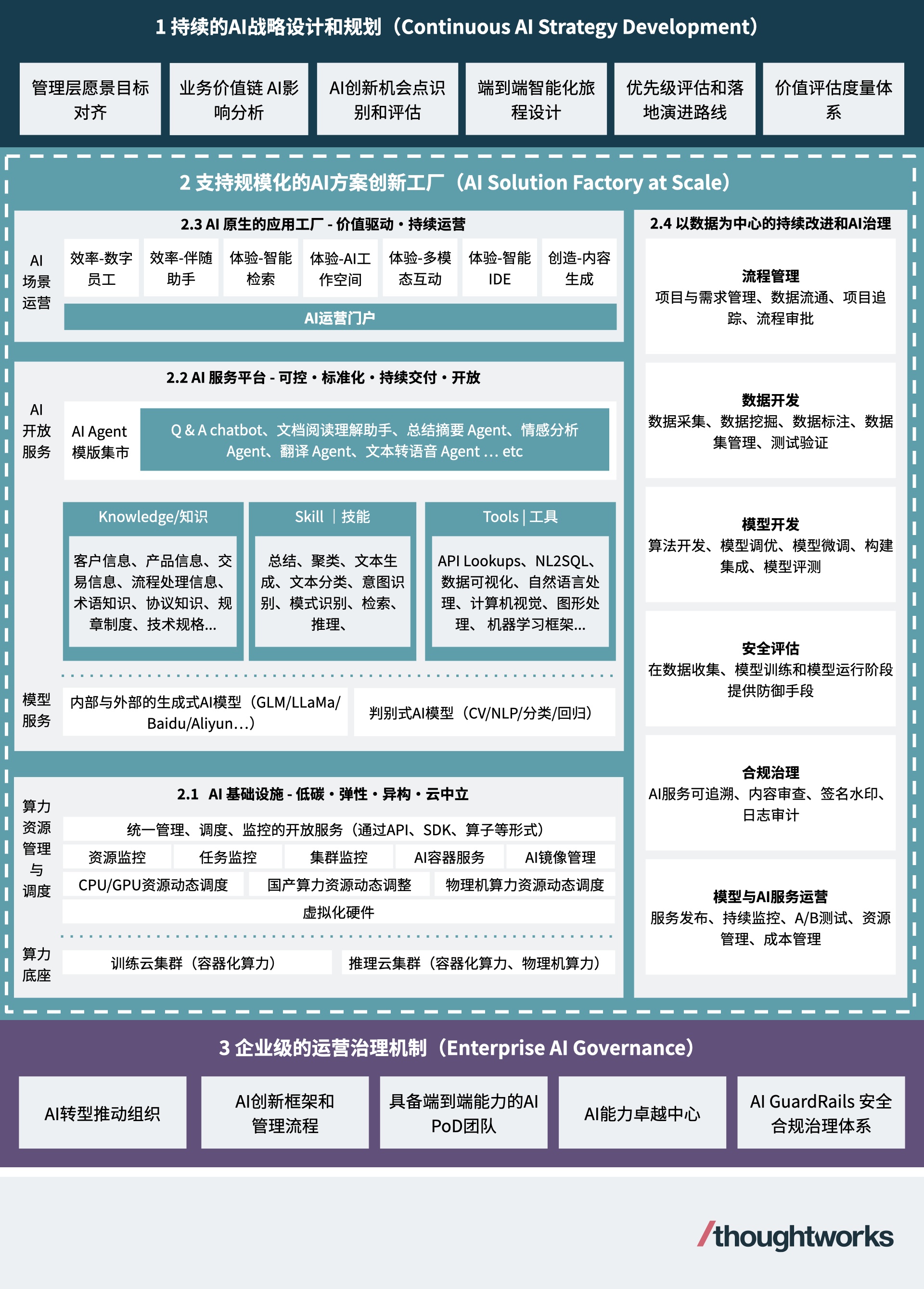 NCE-220x300.jpg