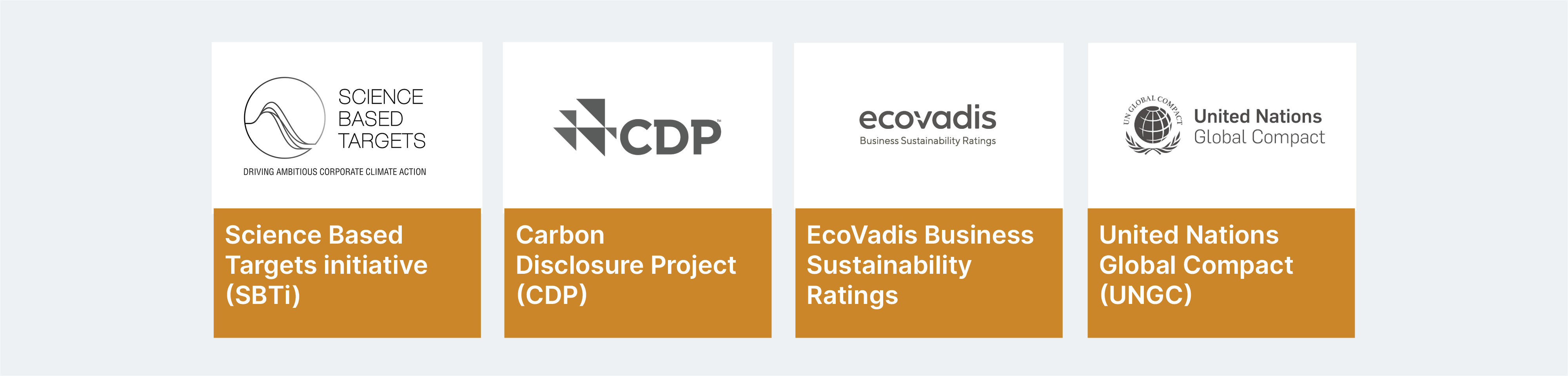 Images of the reporting frameworks and disclosures for 2025: Science Based Targets Initiative,  CDP (Carbon disclosure project), ecovadis and United Nations Global Compact.