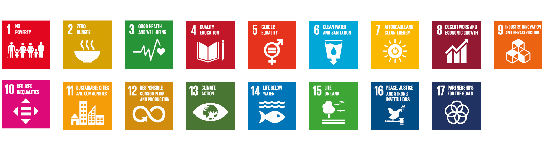 Icons showing the 17 UN sustainable development goals Icons showing the 17 UN sustainable development goals