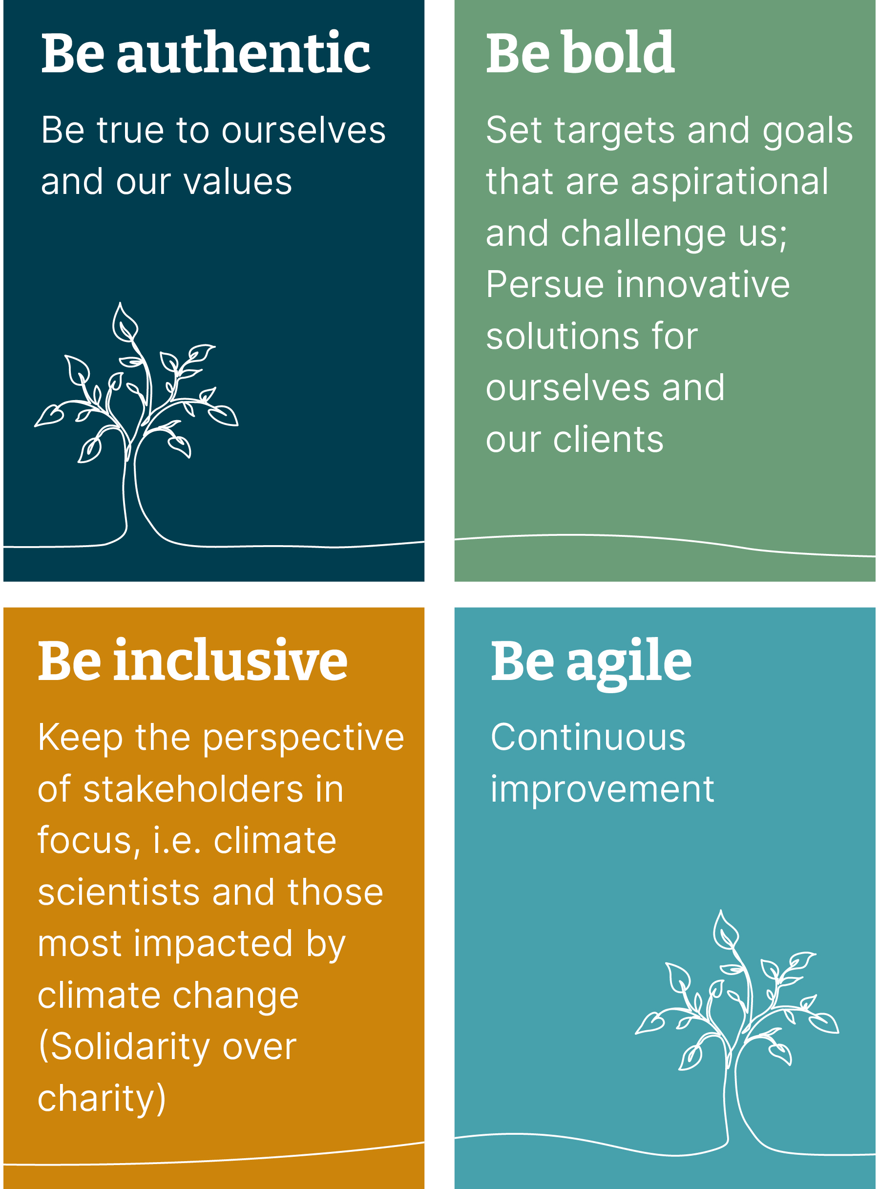A series of colored bars showing our four sustainability principles: be authentic, be bold, be inclusive, be agile
