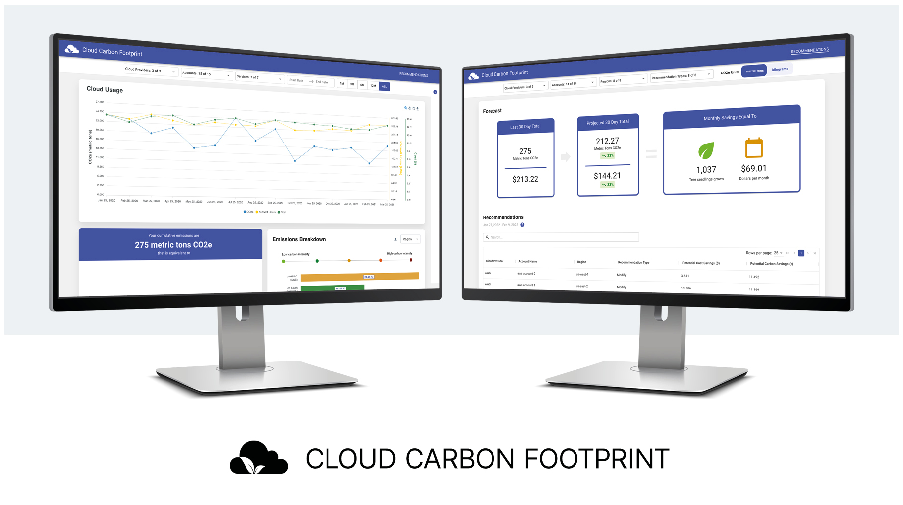 Computer displays showing the Cloud Carbon Footprint tools interface with graphs and purple boxes