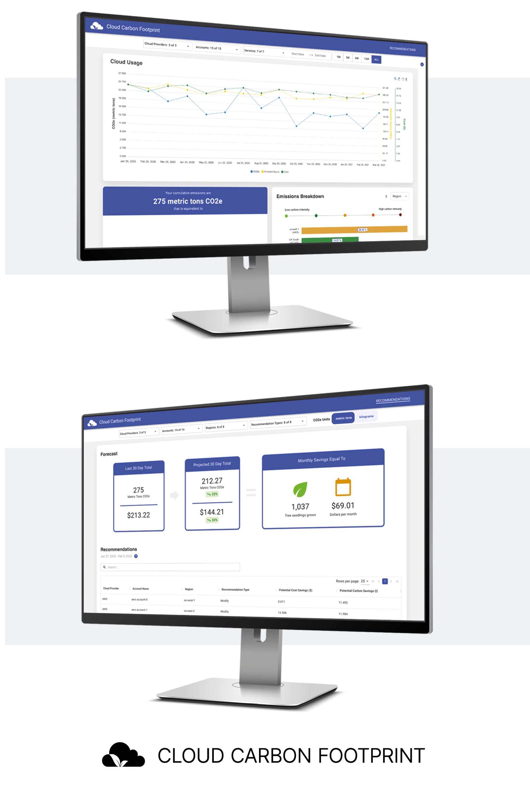 Computer displays showing the Cloud Carbon Footprint tools interface with graphs and purple boxes