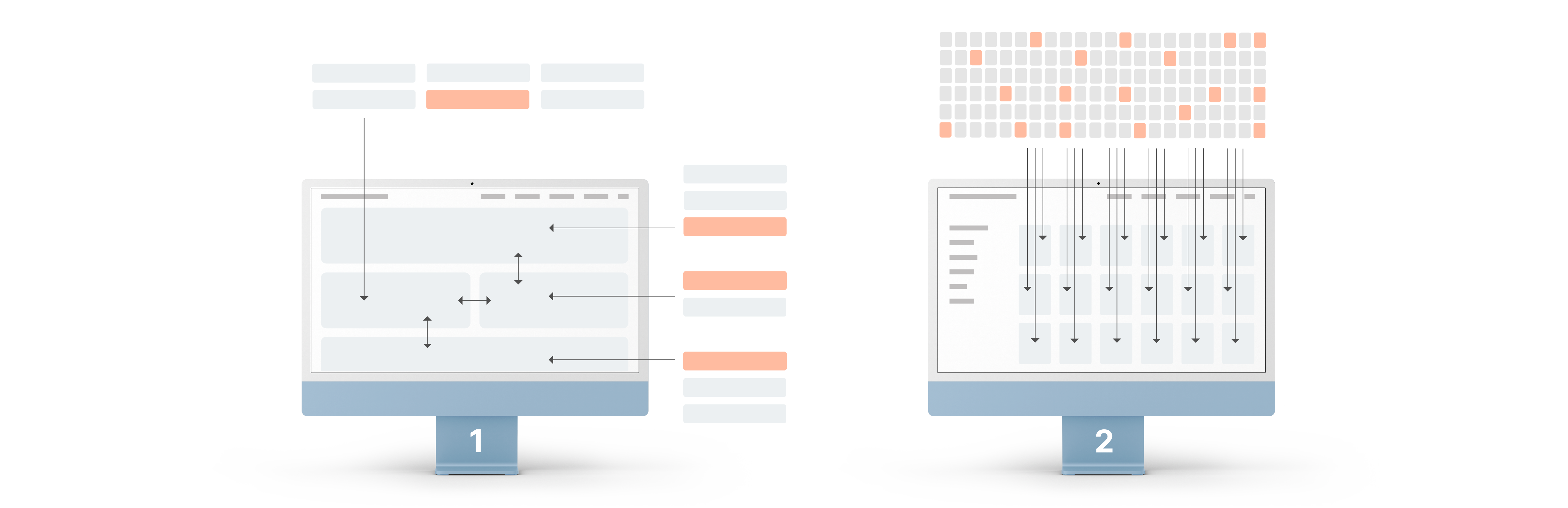 Two categories of personalization