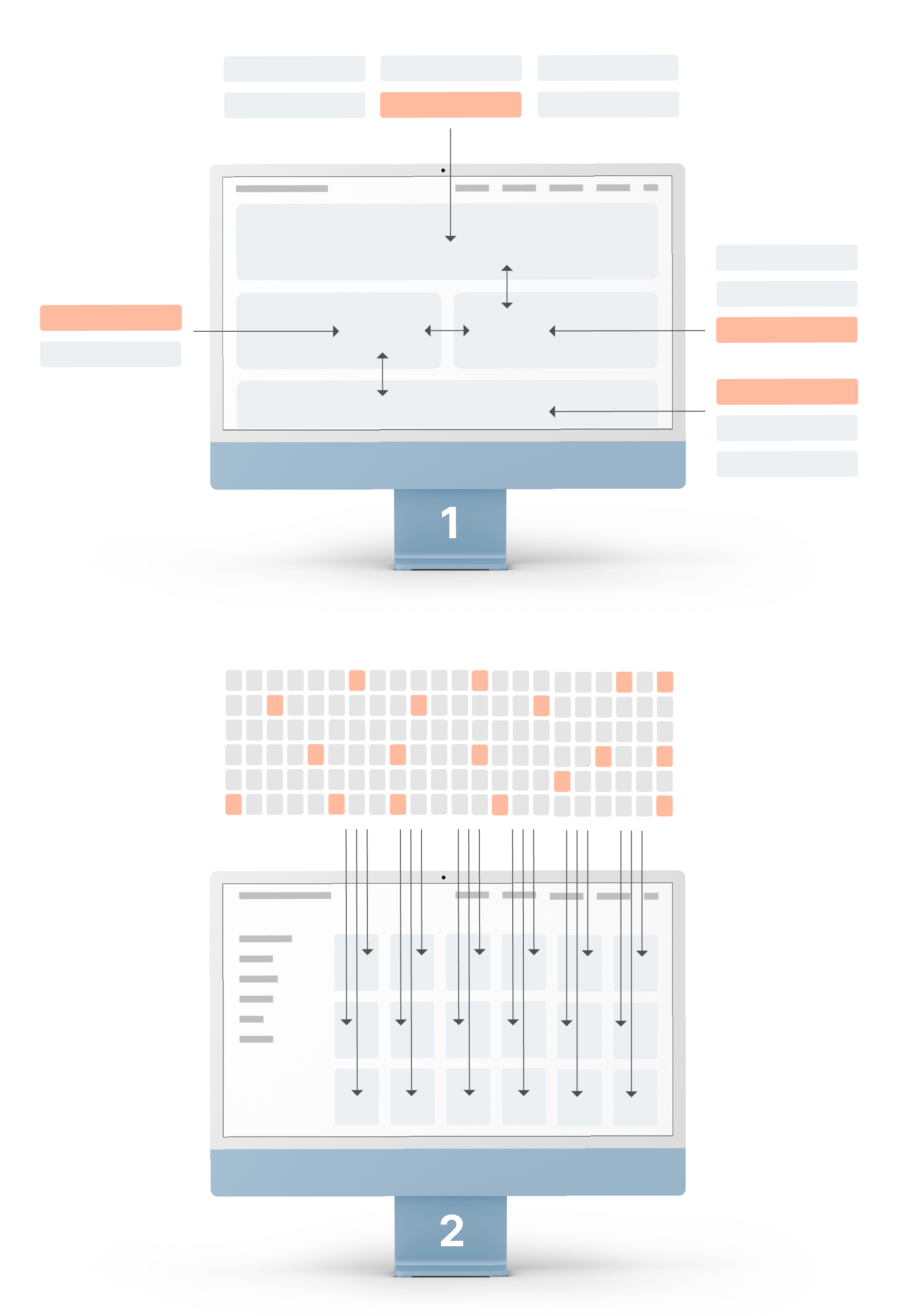 Two categories of personalization