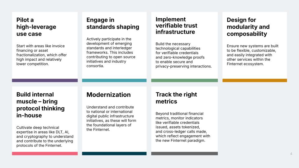 Encapsulates patterns among organizations
