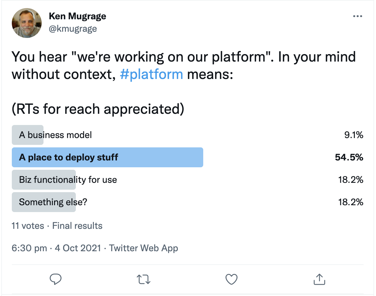 A quick Twitter poll on platform definitions A quick Twitter poll on platform definitions