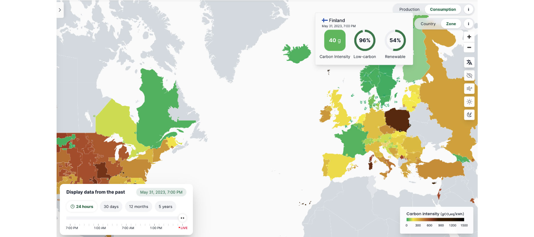 Carbon intensity