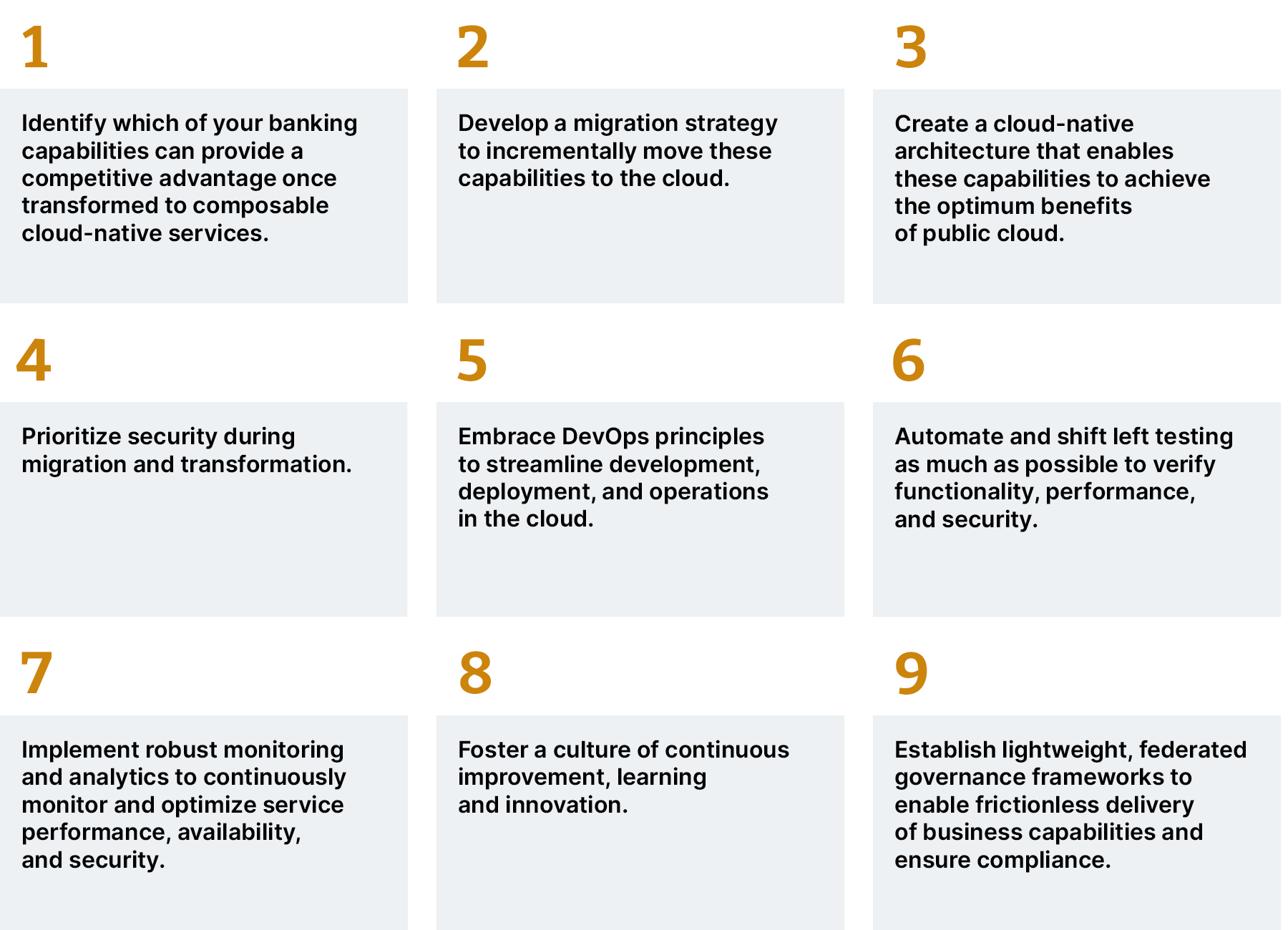 The key practices ensuring success in cloud-native transformation. These include focusing on business differentiation and incremental delivery of cloud-native technology with business value prioritization. Automation in delivery and quality assurance with the necessary operational tools enable delivering with speed and stability. Finally, no transformation can succeed without a generative culture of continuous improvement and federated guidance and governance.