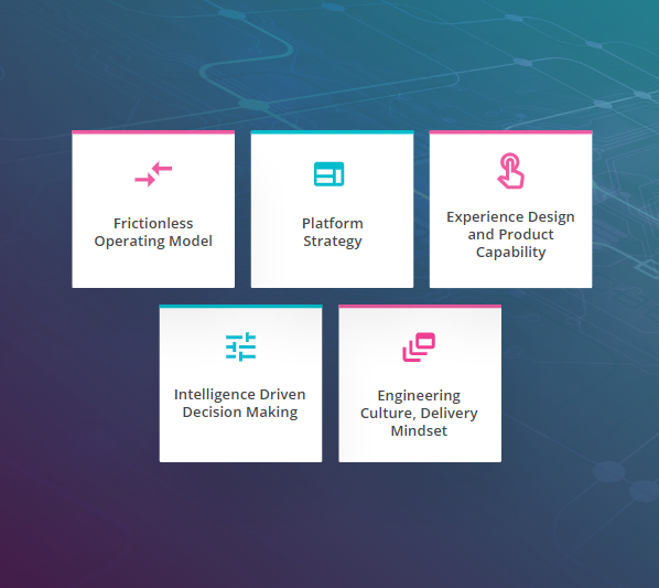 data-modern-digital-business data-modern-digital-business