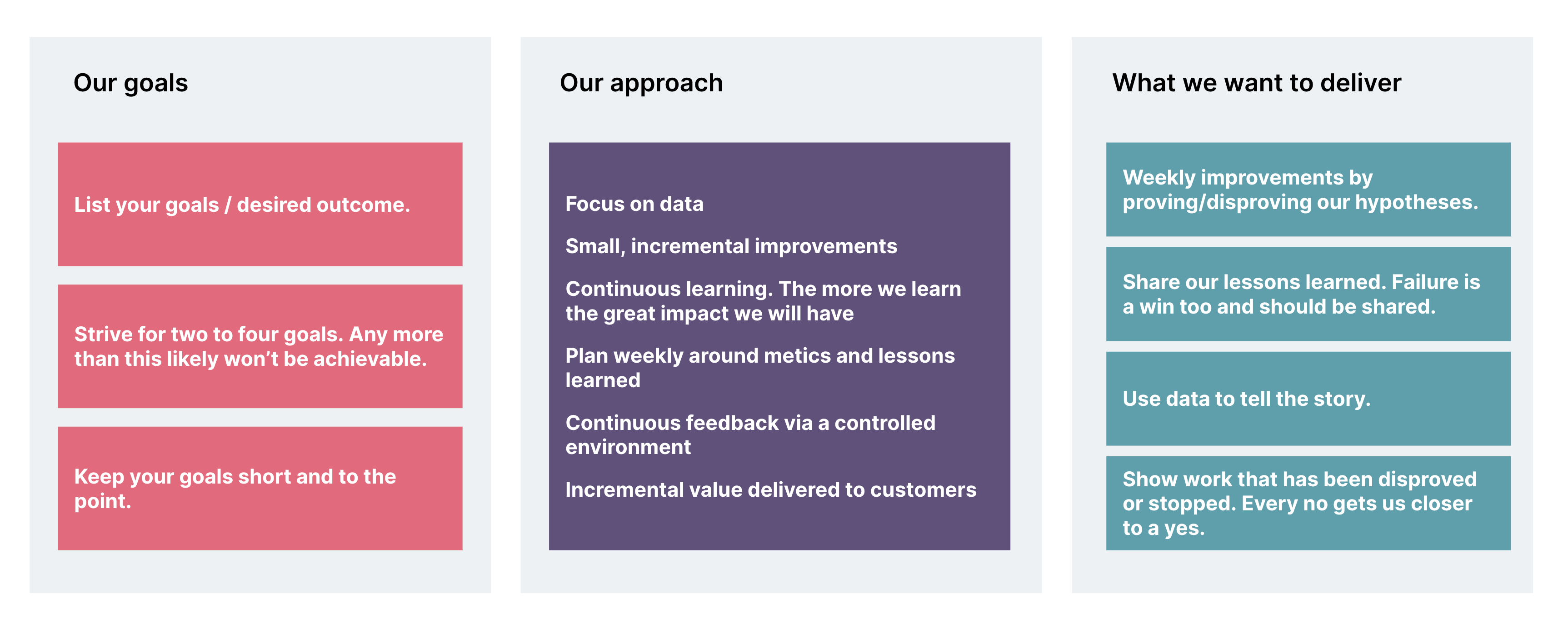 Inline image A table setting the goals, the approach, and what to deliver
