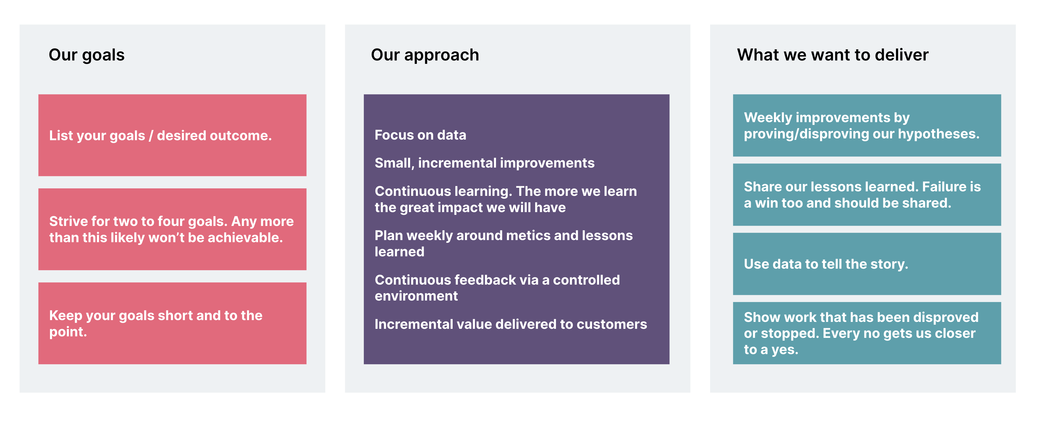 A table setting the goals, the approach, and what to deliver