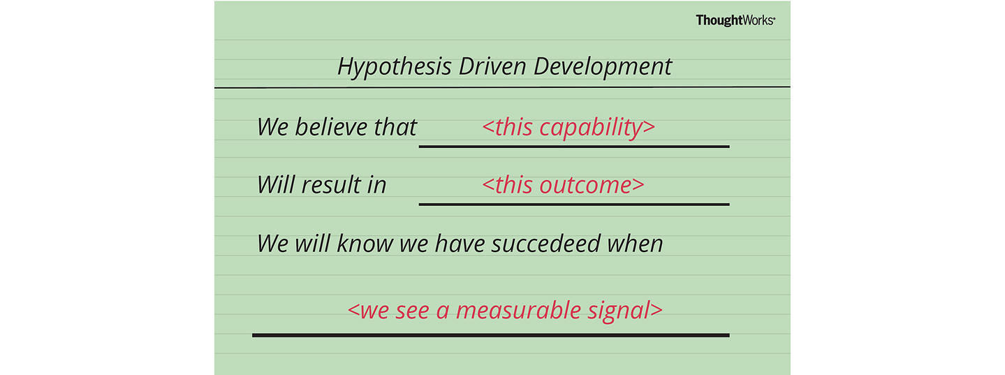 how-implement-hypothesis-driven-development how-implement-hypothesis-driven-development