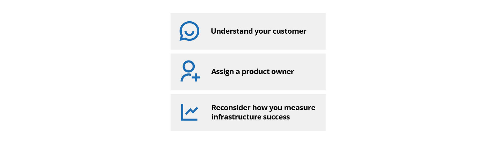 infrastructure-as-product infrastructure-as-product