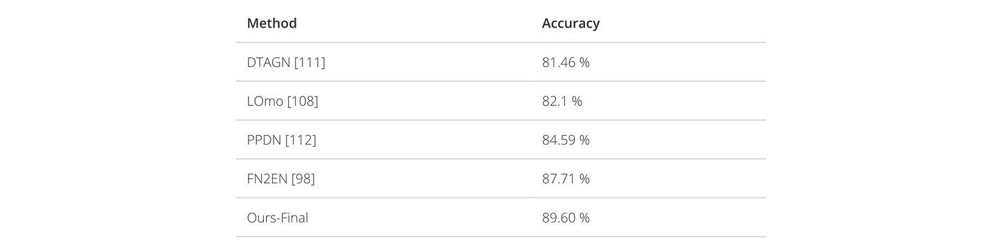 recognizing-human-facial-expressions-machine-learning