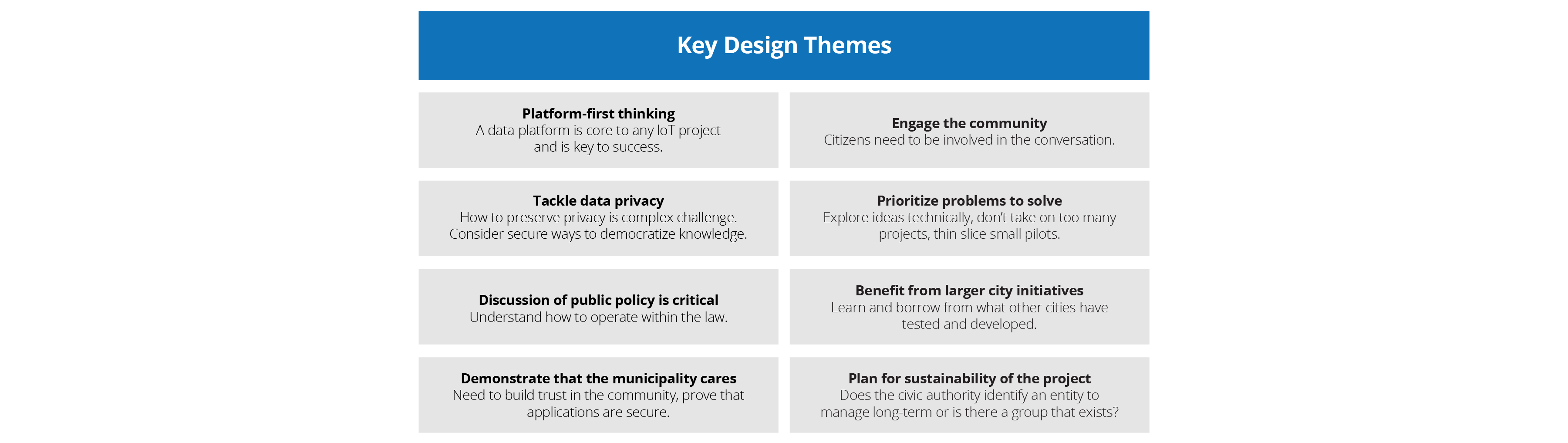Key design themes