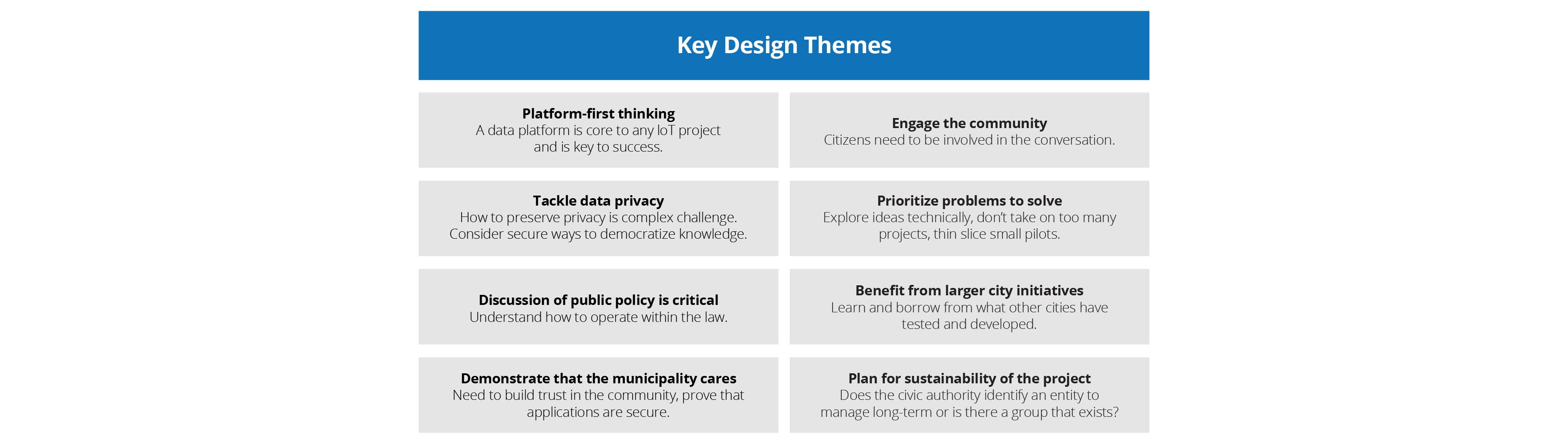 Key design themes Key design themes
