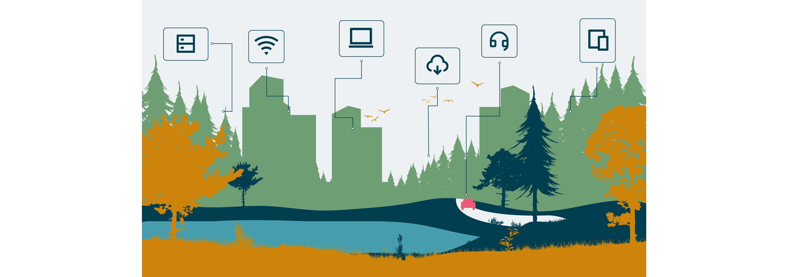 Illustration of digital transformation landscape