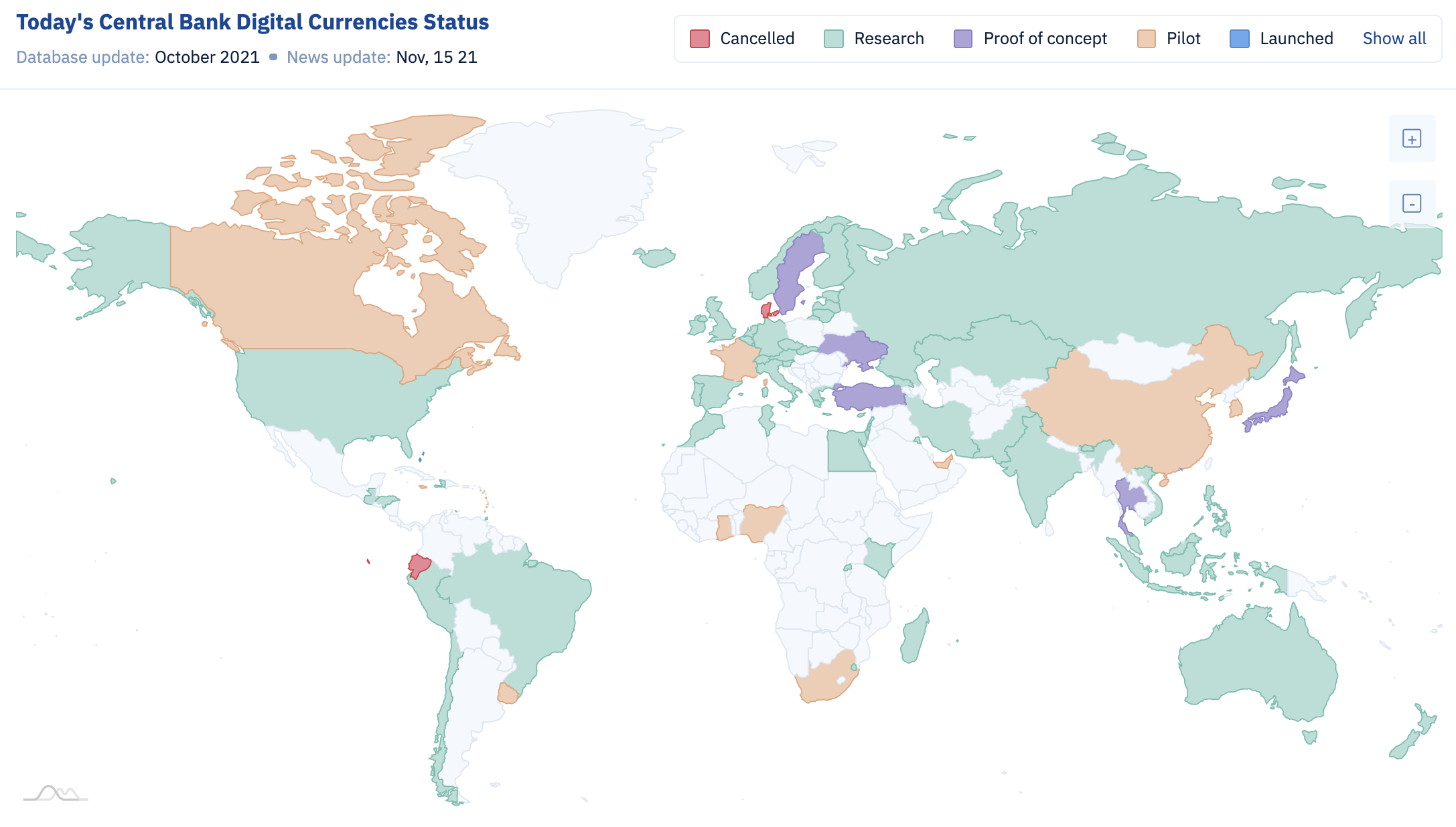 today's central bank digital currencies status today's central bank digital currencies status