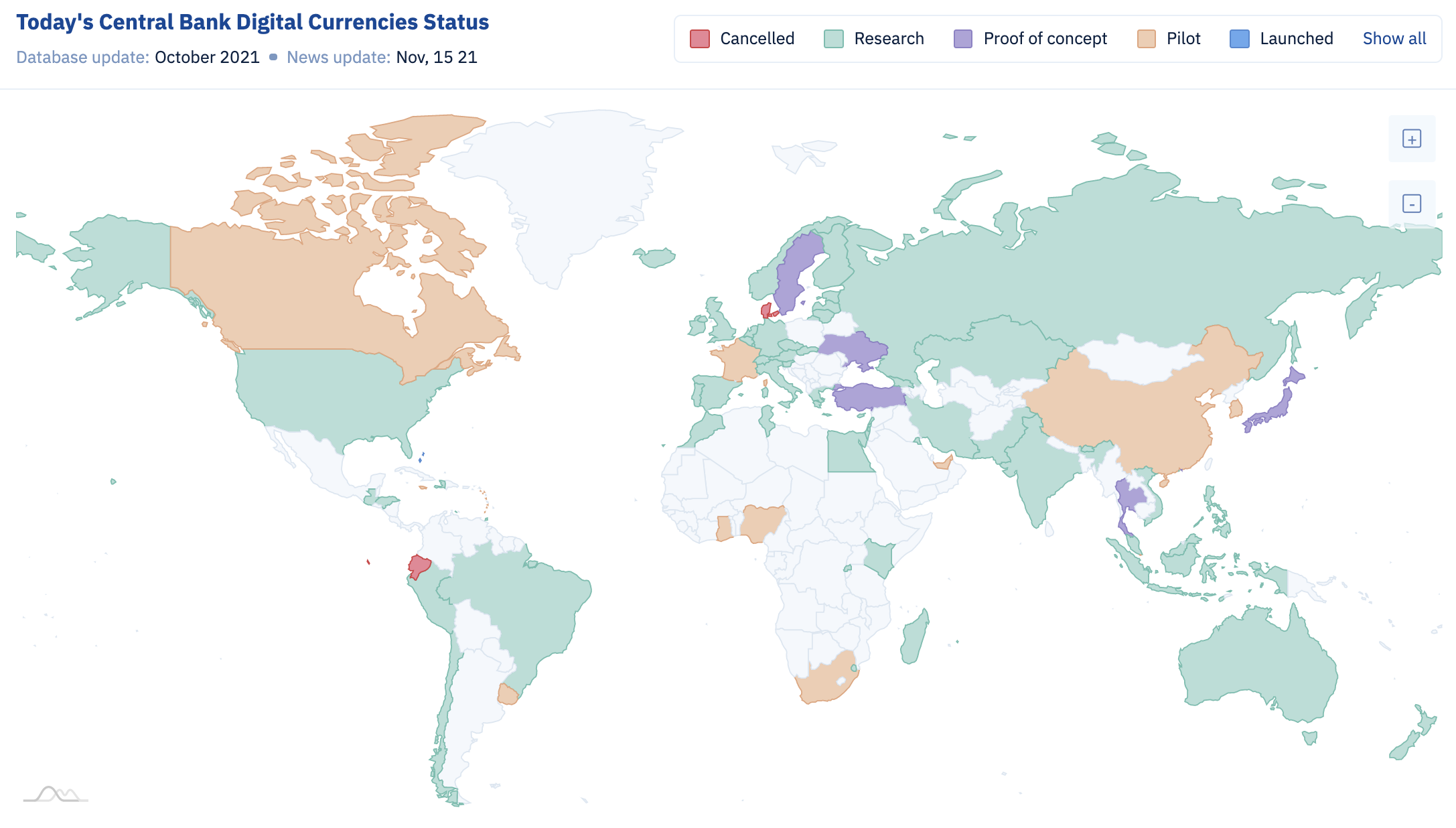 today's central bank digital currencies status