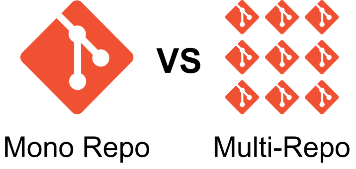 Monorepo Vs Multi repo Different Strategies For Organizing 