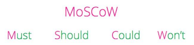 MoSCoW