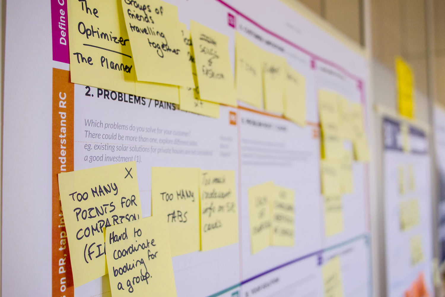 project partnership