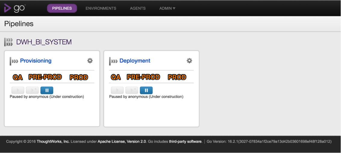 continuous integration servers