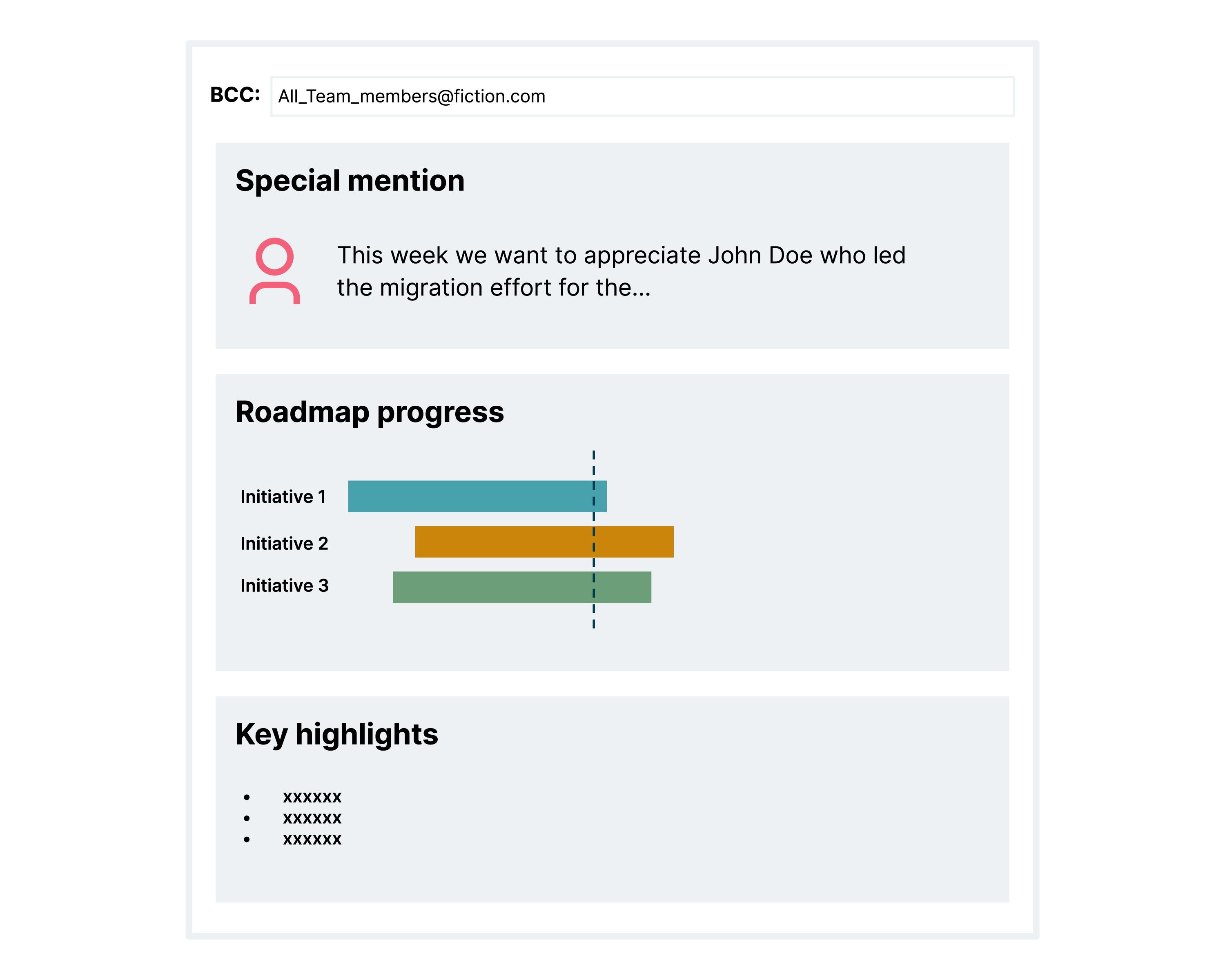 Fig 4. A sample weekly dashboard/ communication that helps promote transparency & visibility for the team