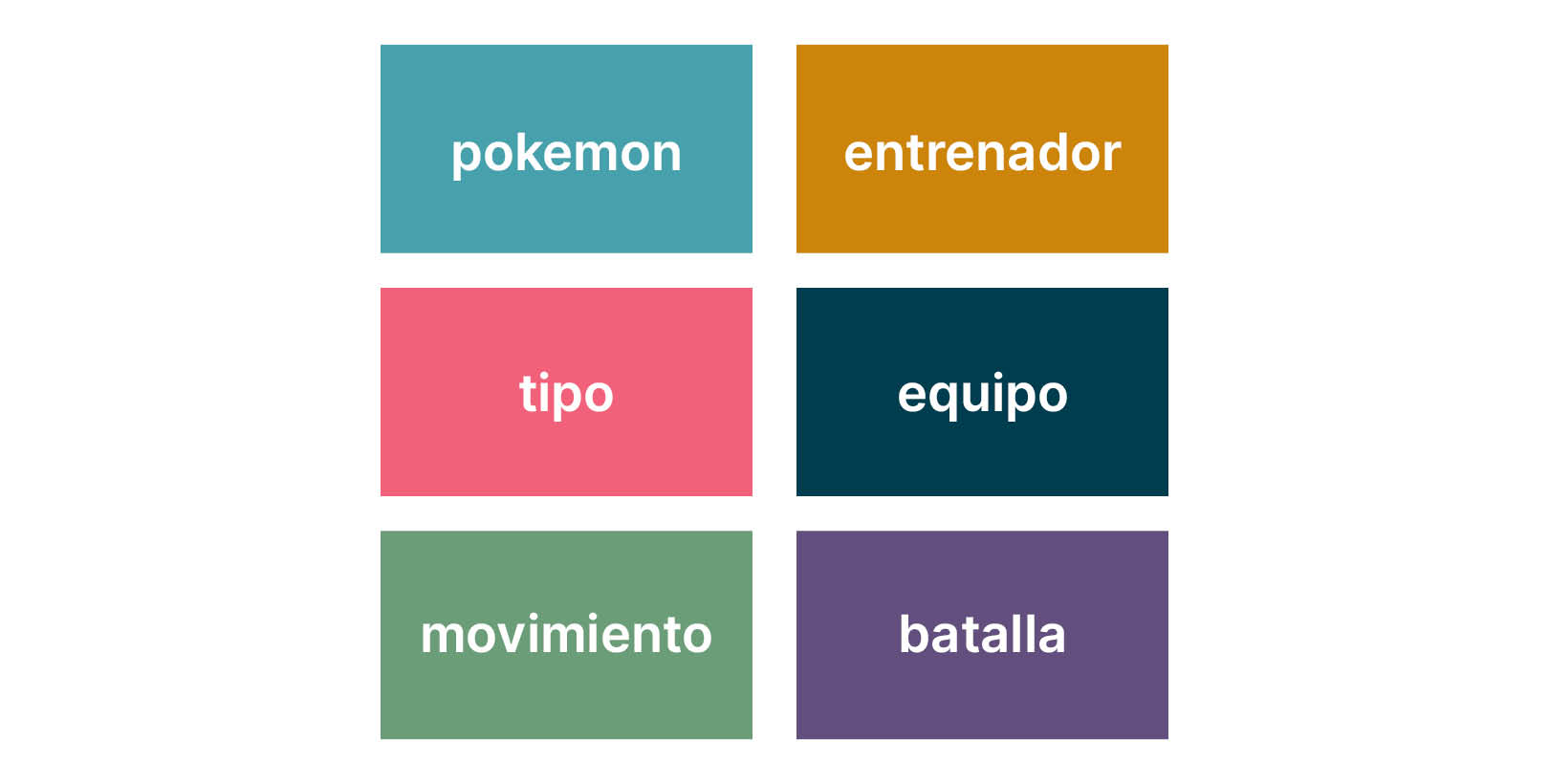 Ejemplos de entidades de dominio: Pokemon, entrenador, tipo, equipo, movimiento, batalla