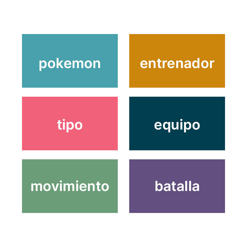 Ejemplos de entidades de dominio: Pokemon, entrenador, tipo, equipo, movimiento, batalla