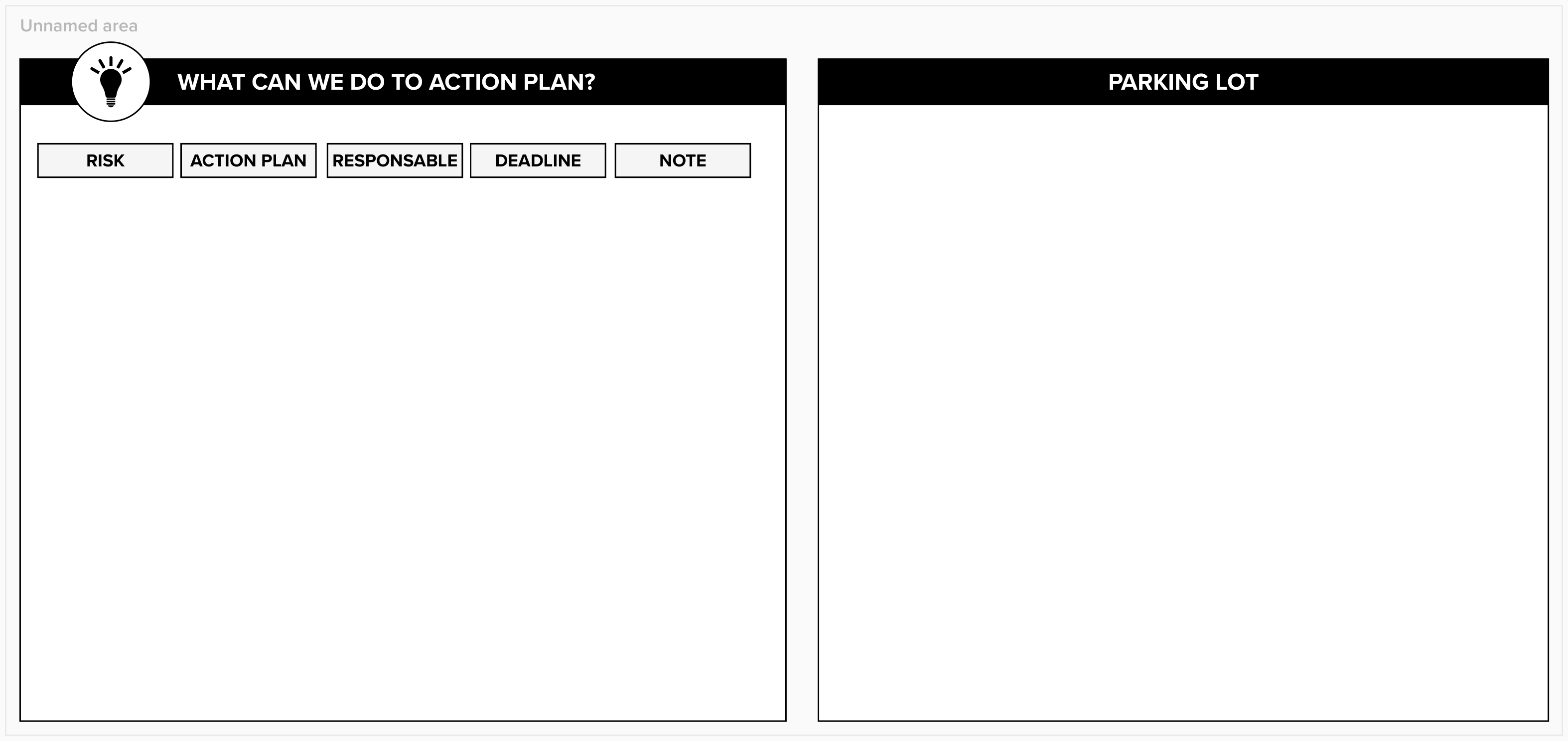 Table of action plan and parking lot