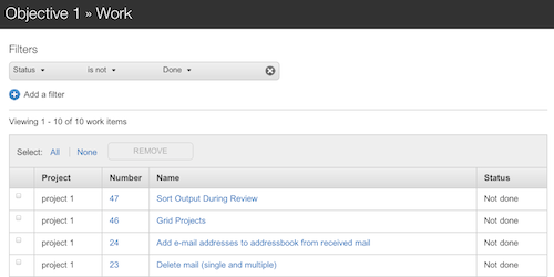 Visibility in Mingle