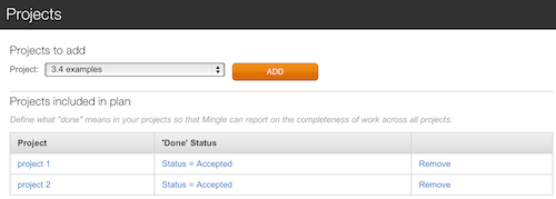 Visibility In Mingle