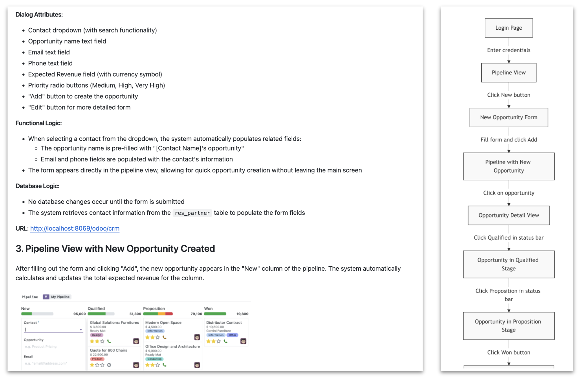 Screenshot of samples from the resulting specification document Screenshot of samples from the resulting specification document