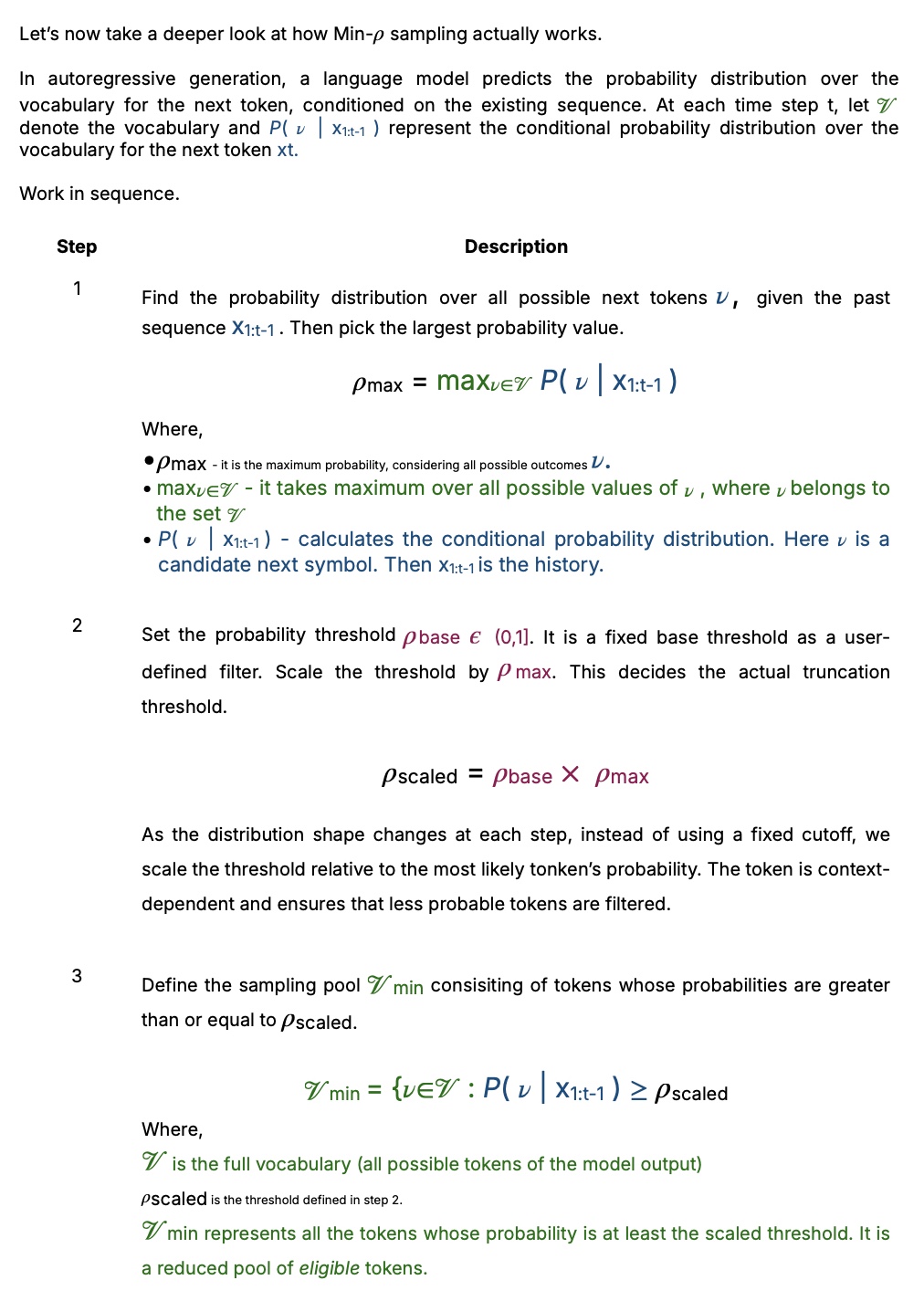Equation